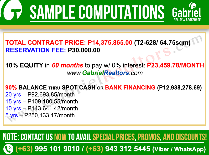 Vertex Coast Mactan 2 Bedroom Residential Unit Sample Computation