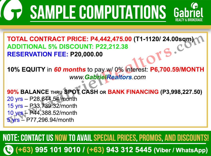 Vertex Coast Mactan Studio Residential Unit Sample Computation