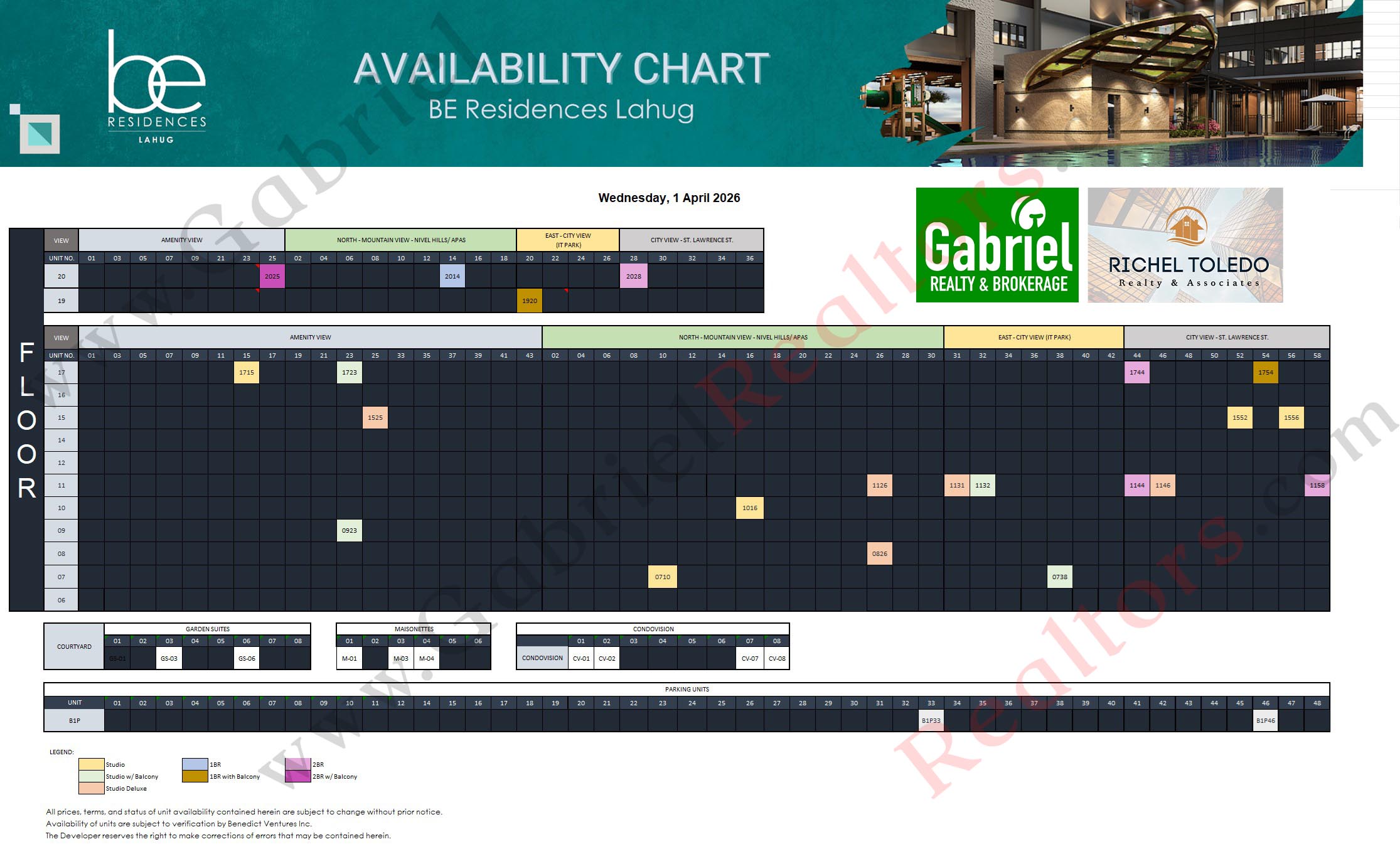 Be Residences Lahug Availability Chart
