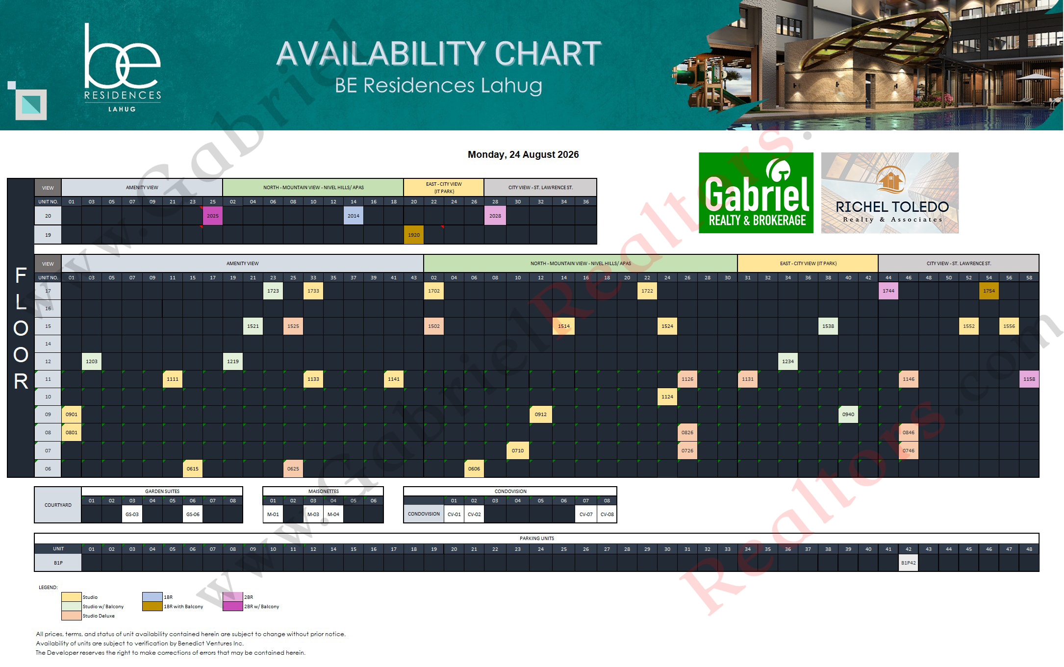 Be Residences Lahug Availability Chart