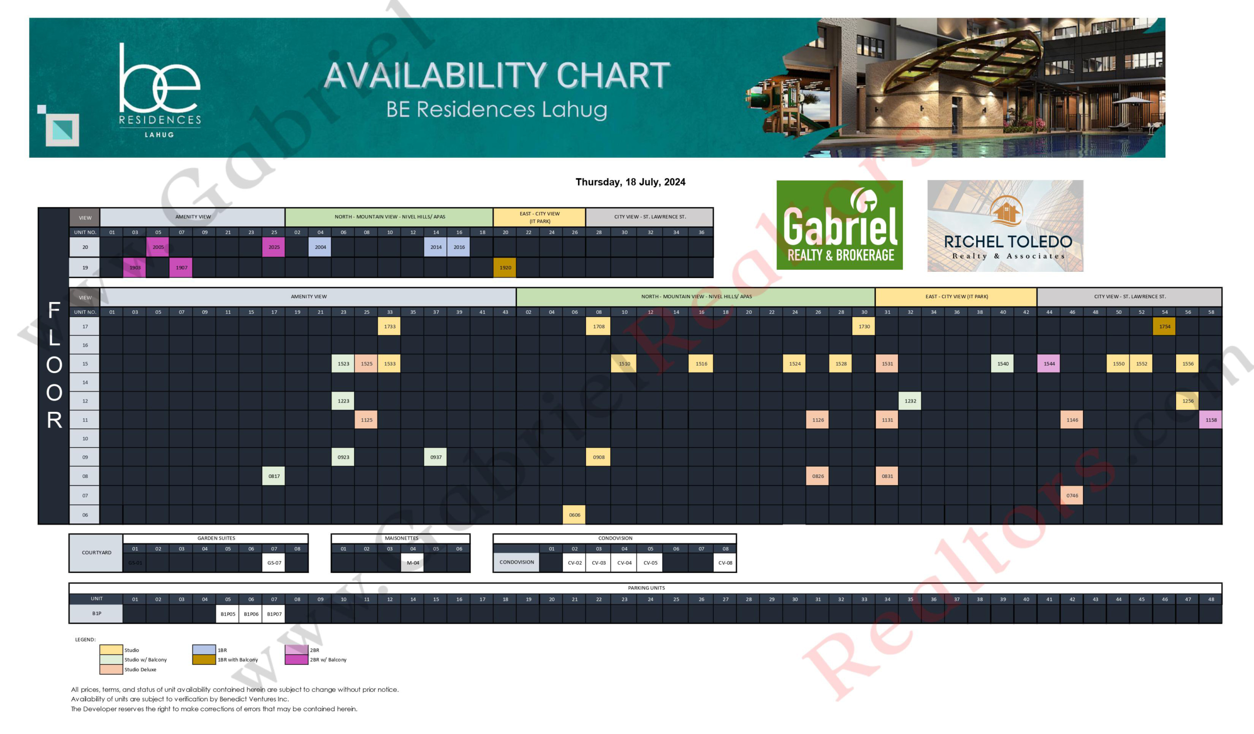 Be Residences Lahug Availability Chart
