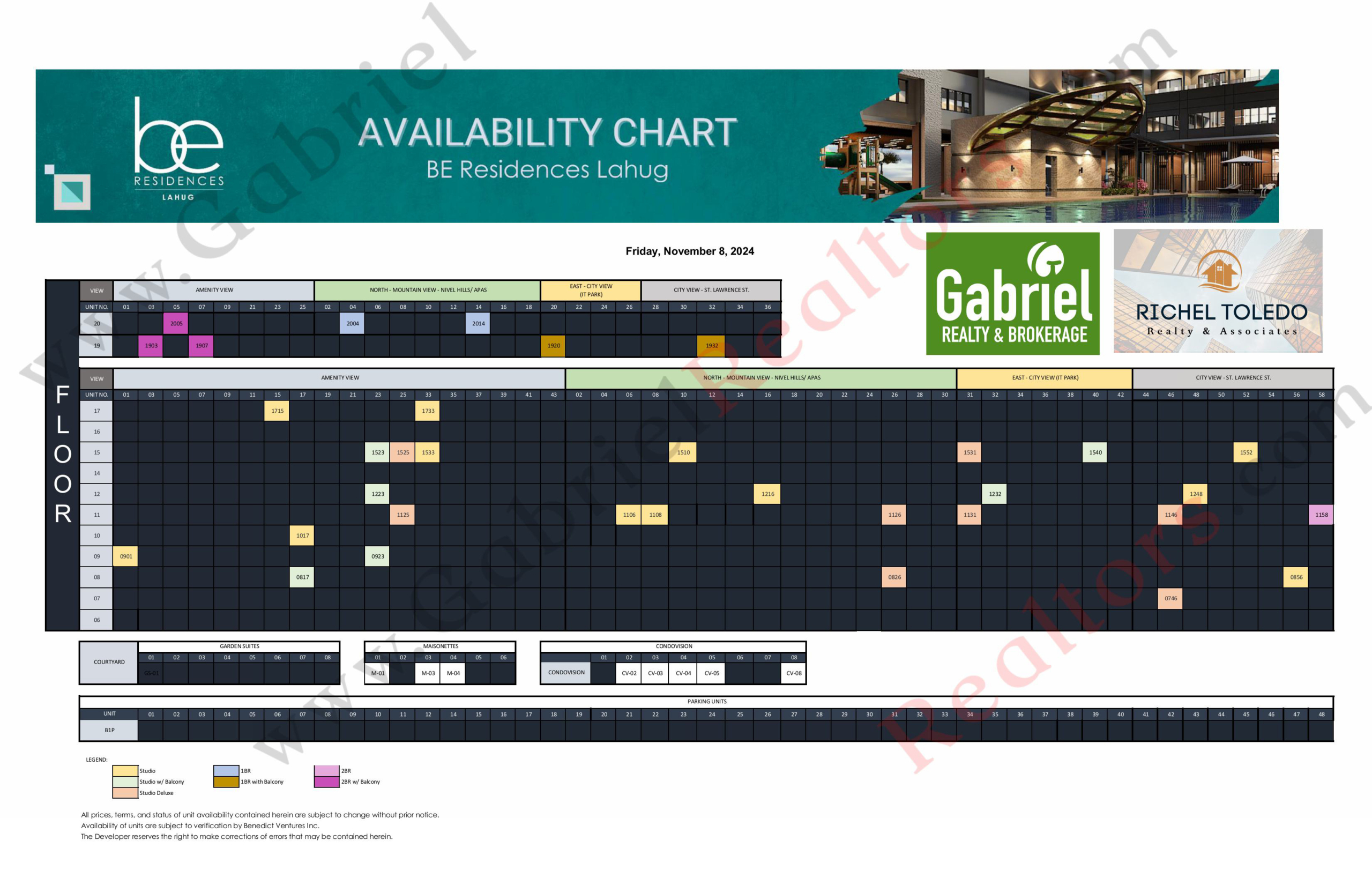 Be Residences Lahug Availability Chart