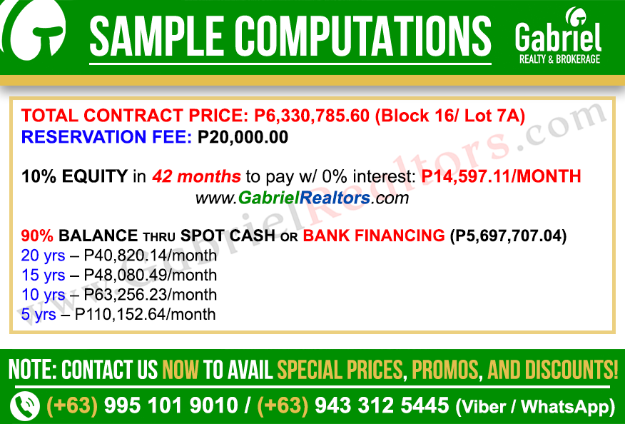 Minglanilla Highlands Emerald Sample Computation