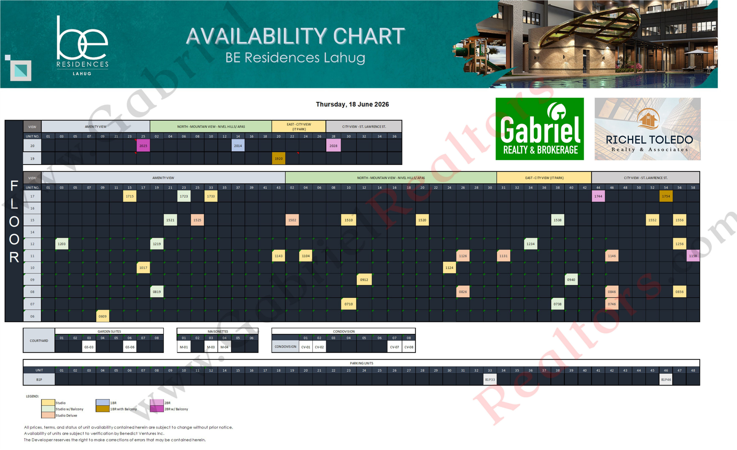 Balai Punta Engaño Availability Chart
