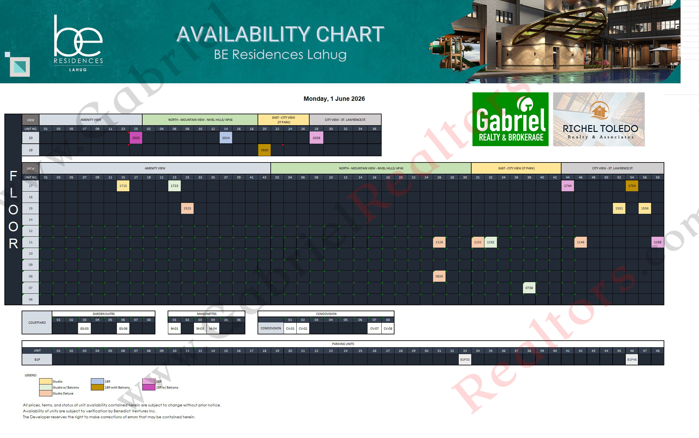 Balai Punta Engaño Availability Chart