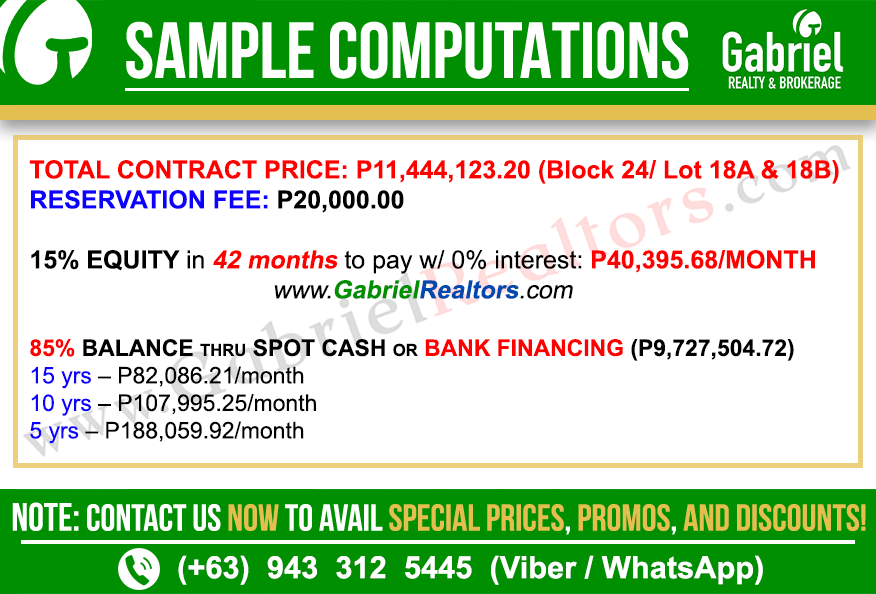 Minglanilla Highlands Ruby Sample Computation