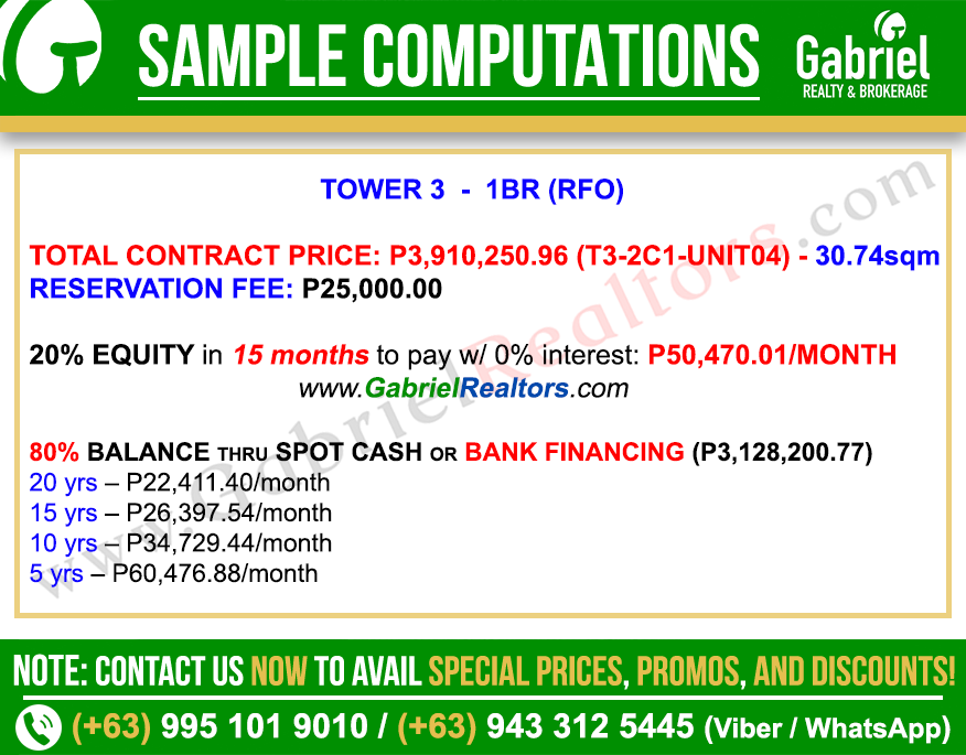 Apple One Banawa 1 Bedroom Unit Sample Computations