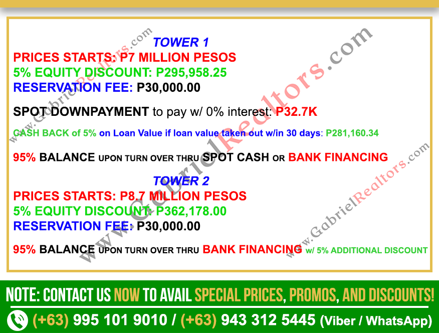 Horizons 101 One Bedroom Unit Sample Computation