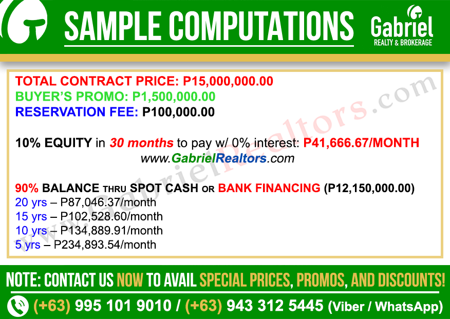 Breyonna Homes Minglanilla 3-STOREY SINGLE DETACHED Sample Computation