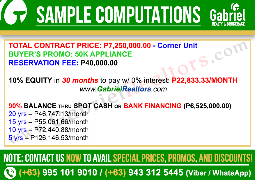 Breyonna Homes Minglanilla Duplex Sample Computation