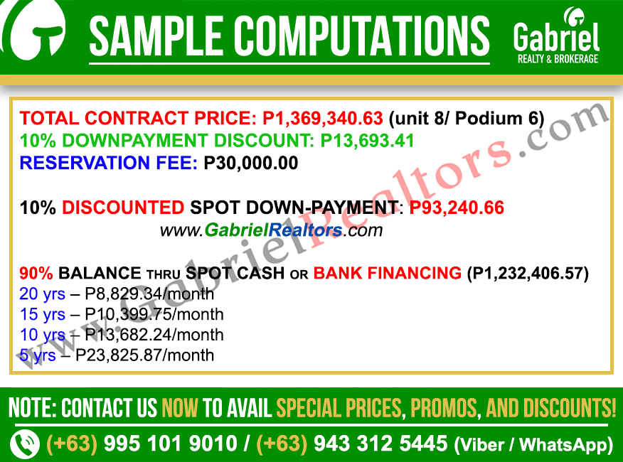 Horizons 101 Parking Unit Sample Computation
