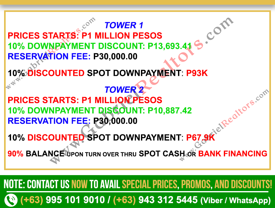 Horizons 101 Parking Unit Sample Computation
