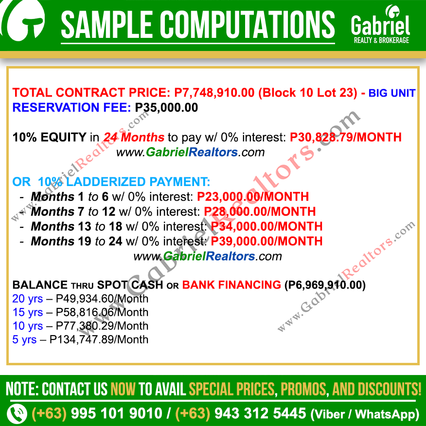 Danarra South Single Attached BIG Sample Computation