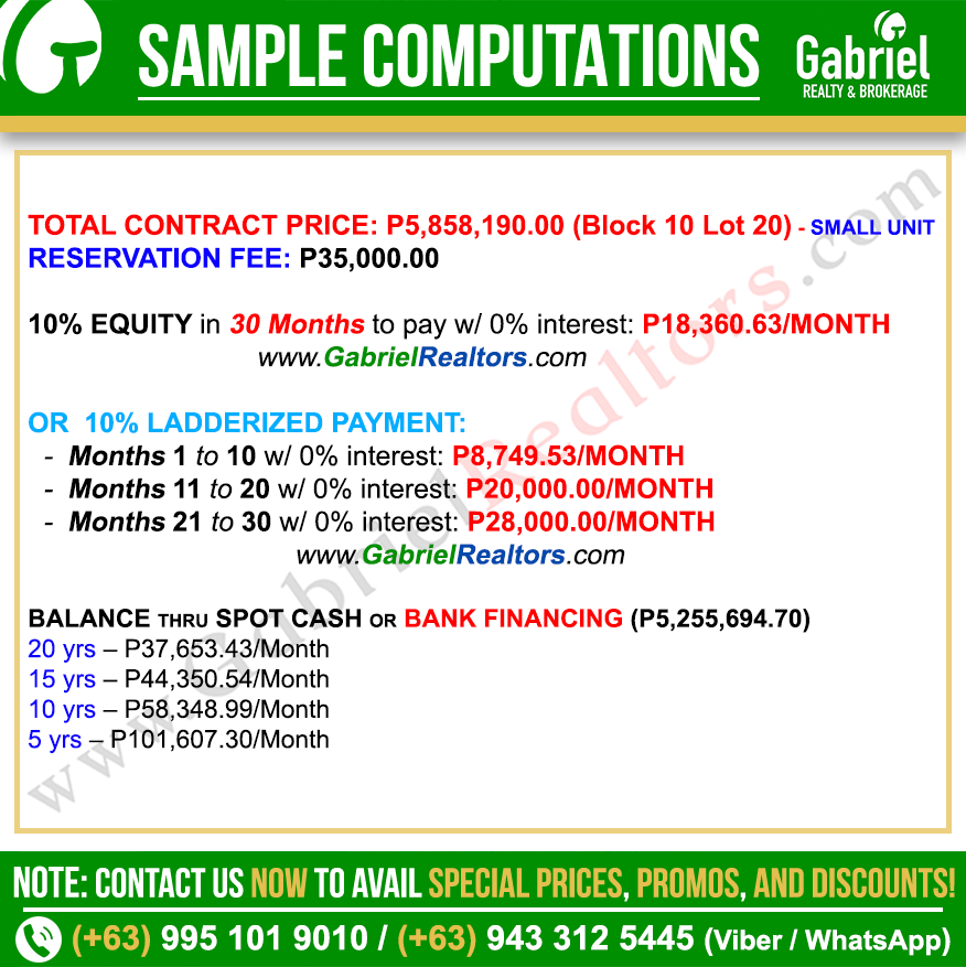 Danarra South Single Attached Sample Computation