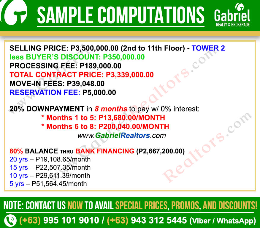 Uniplace Cebu Sample Computations