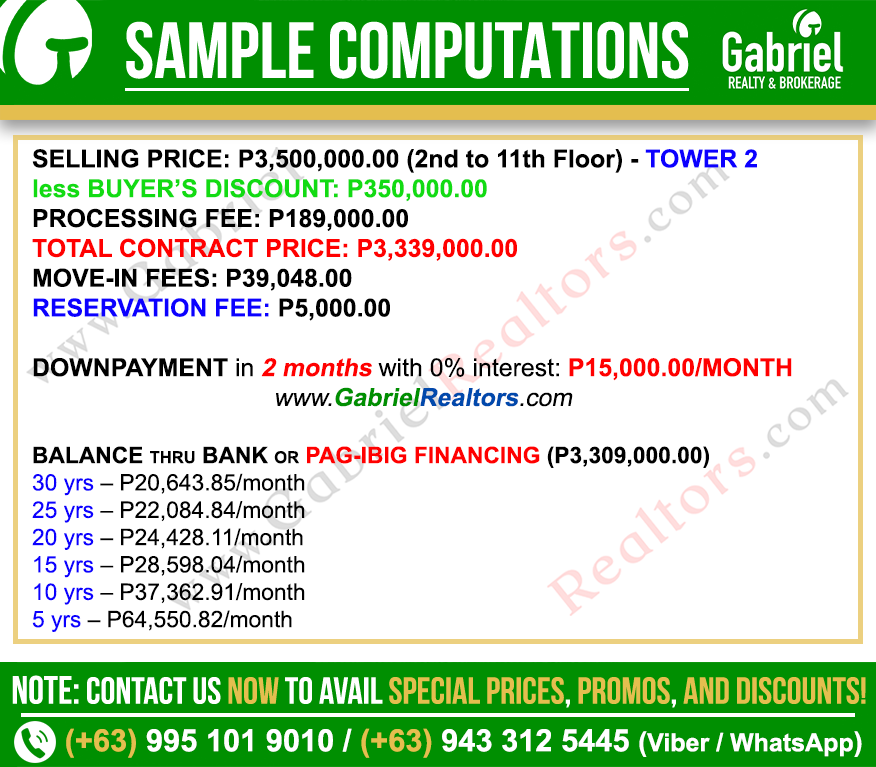 Uniplace Cebu Sample Computations