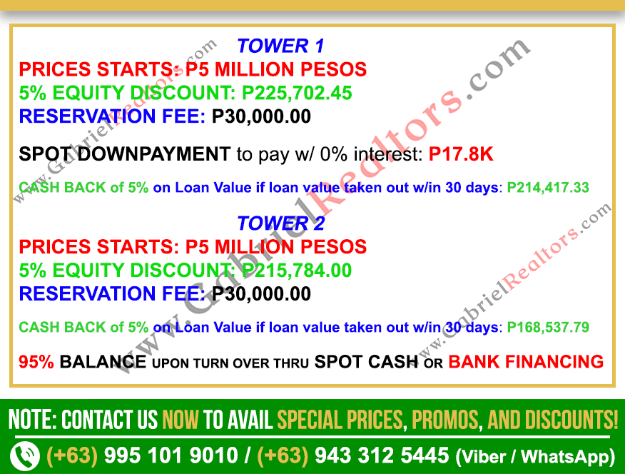 Horizons 101 Studio Unit Sample Computation