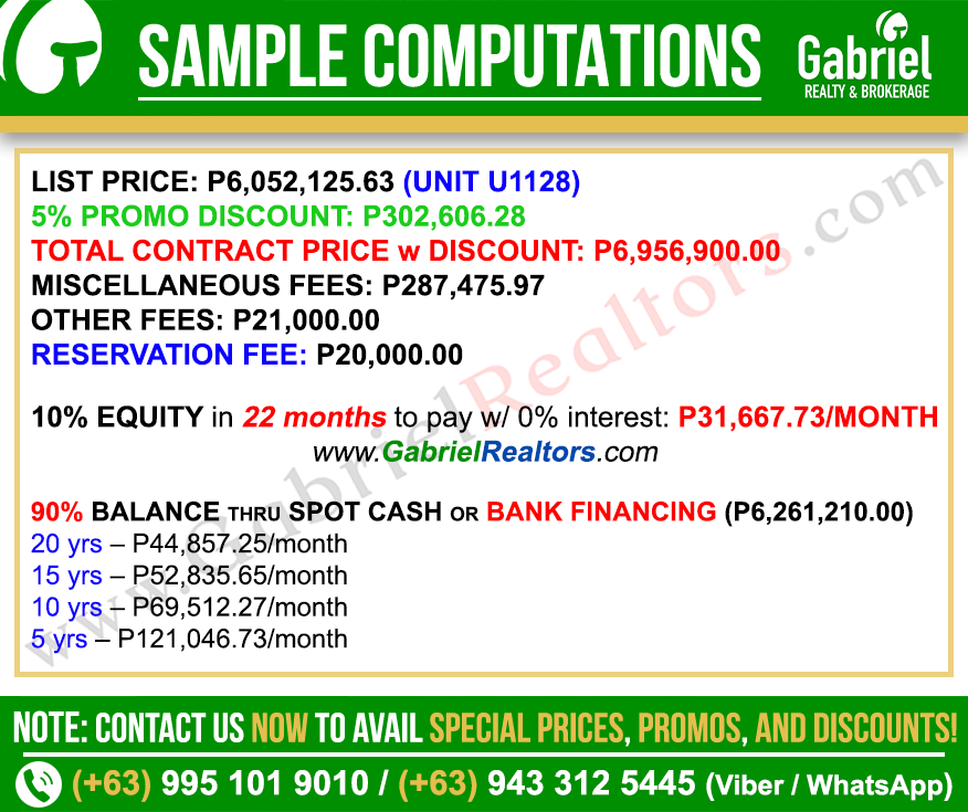 Sanremo Oasis 2 Bedroom Sample Computation