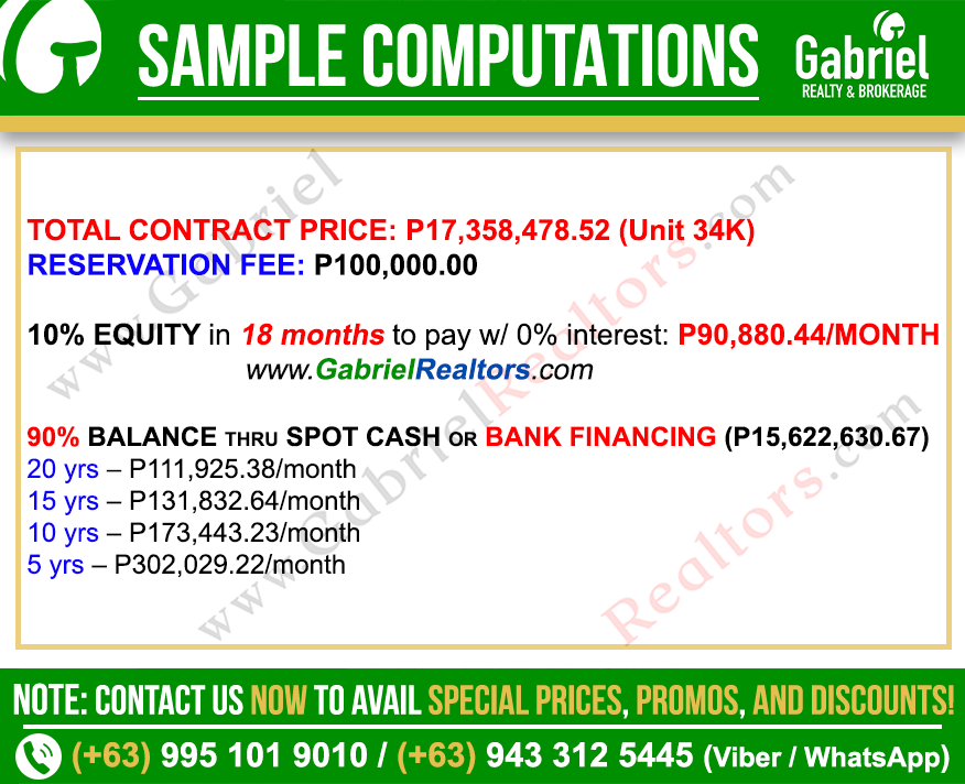 Taft East Gate 2 Bedroom Unit Sample Computations