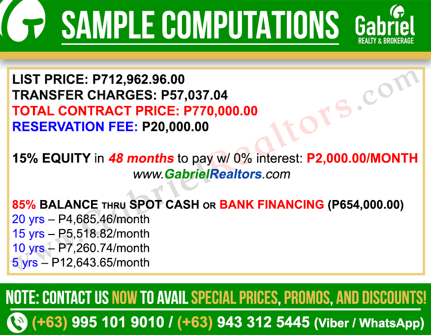 Mirani Steps Parking Unit Sample Computations