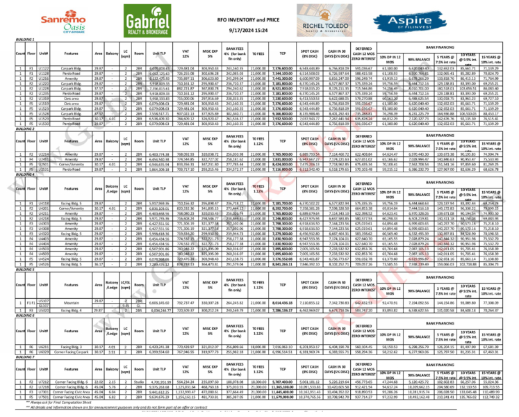 SANREMO OASIS PRICELIST