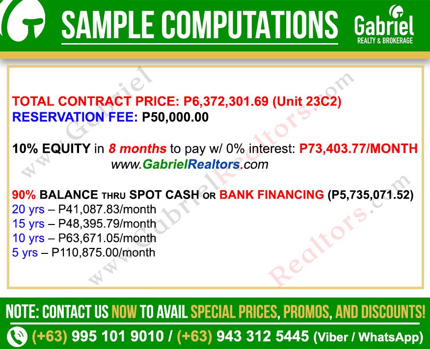 Taft East Gate Studio Unit Sample Computations