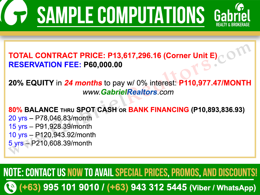 Bayside Tienda Homes Corner Unit Sample Computation