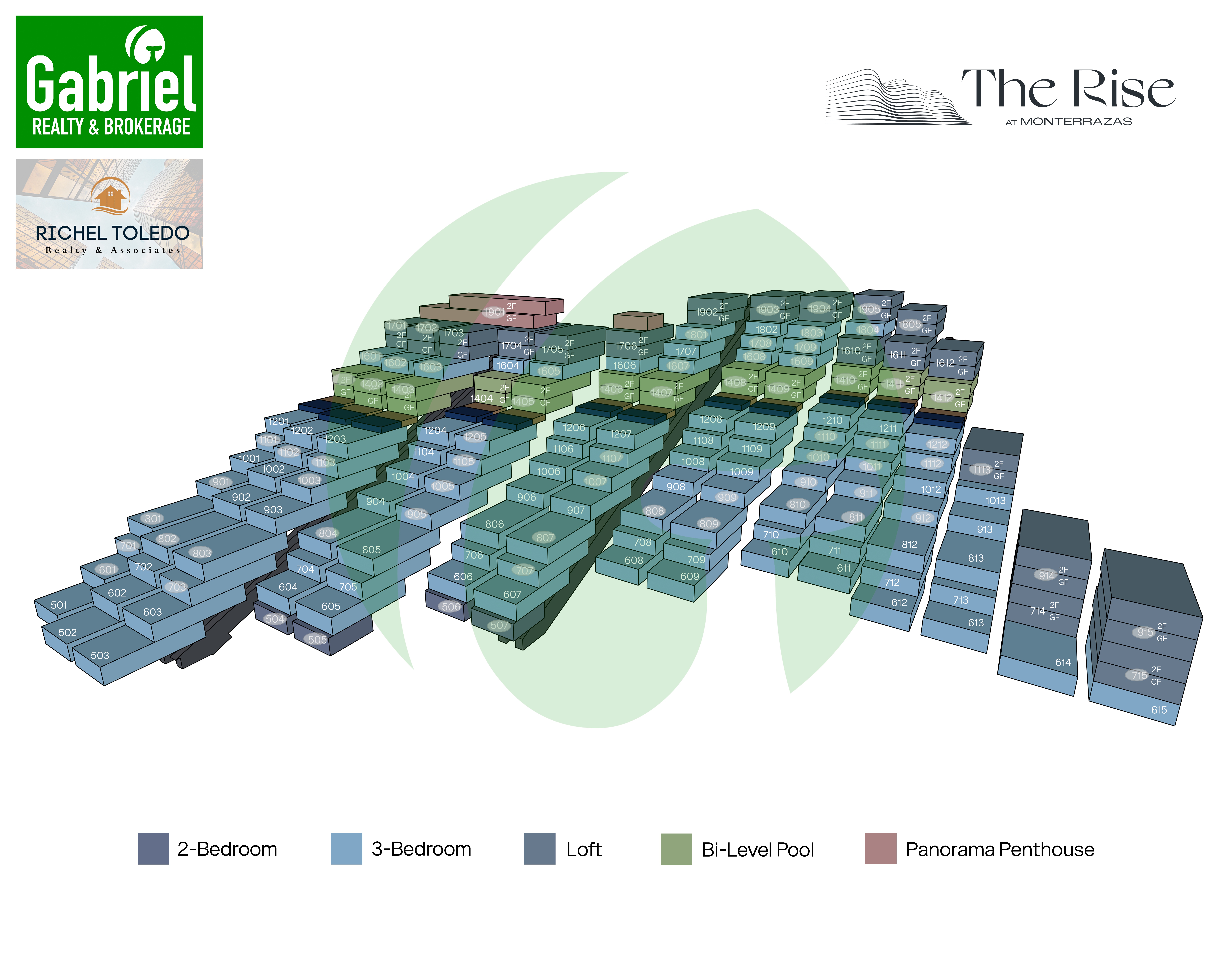 Monterrazas Rise Site Development Plan
