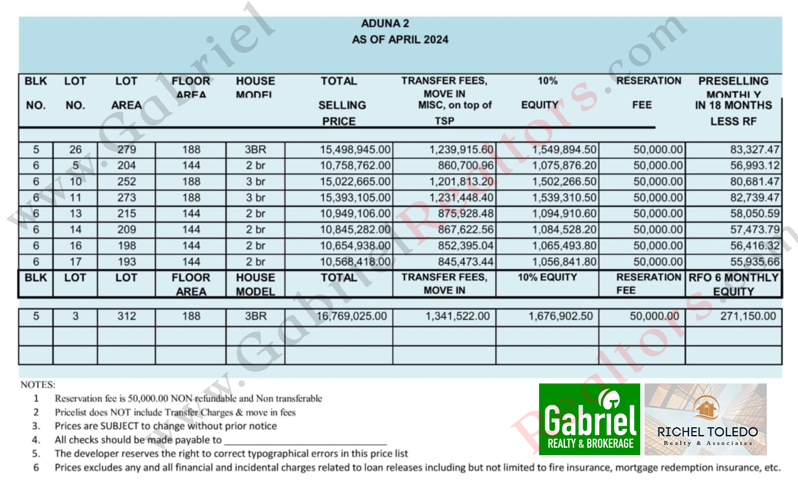 Aduna Pricelist