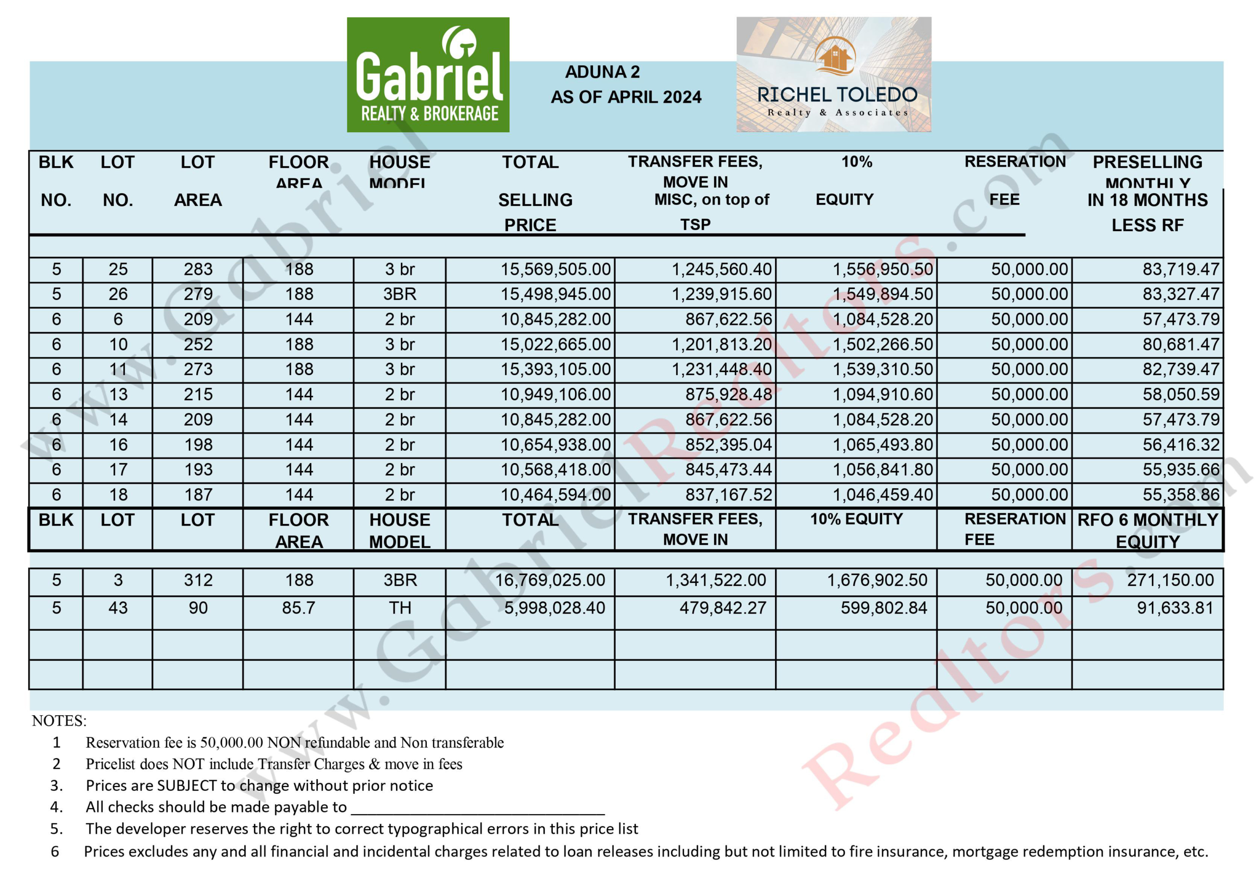 Aduna Pricelist