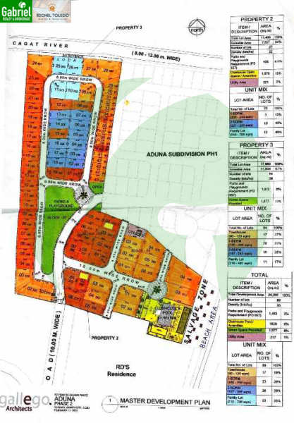 Aduna Beach Villa Dos Site Development Plan