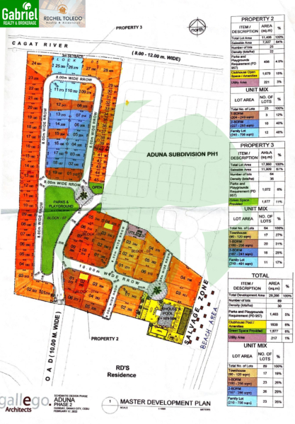 Aduna Beach Villa Dos Site Development Plan
