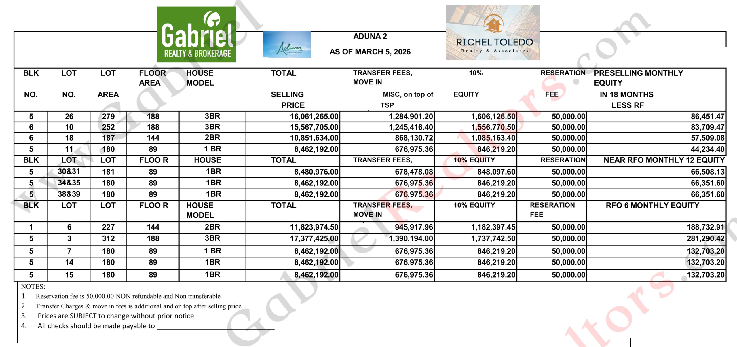Aduna Pricelist