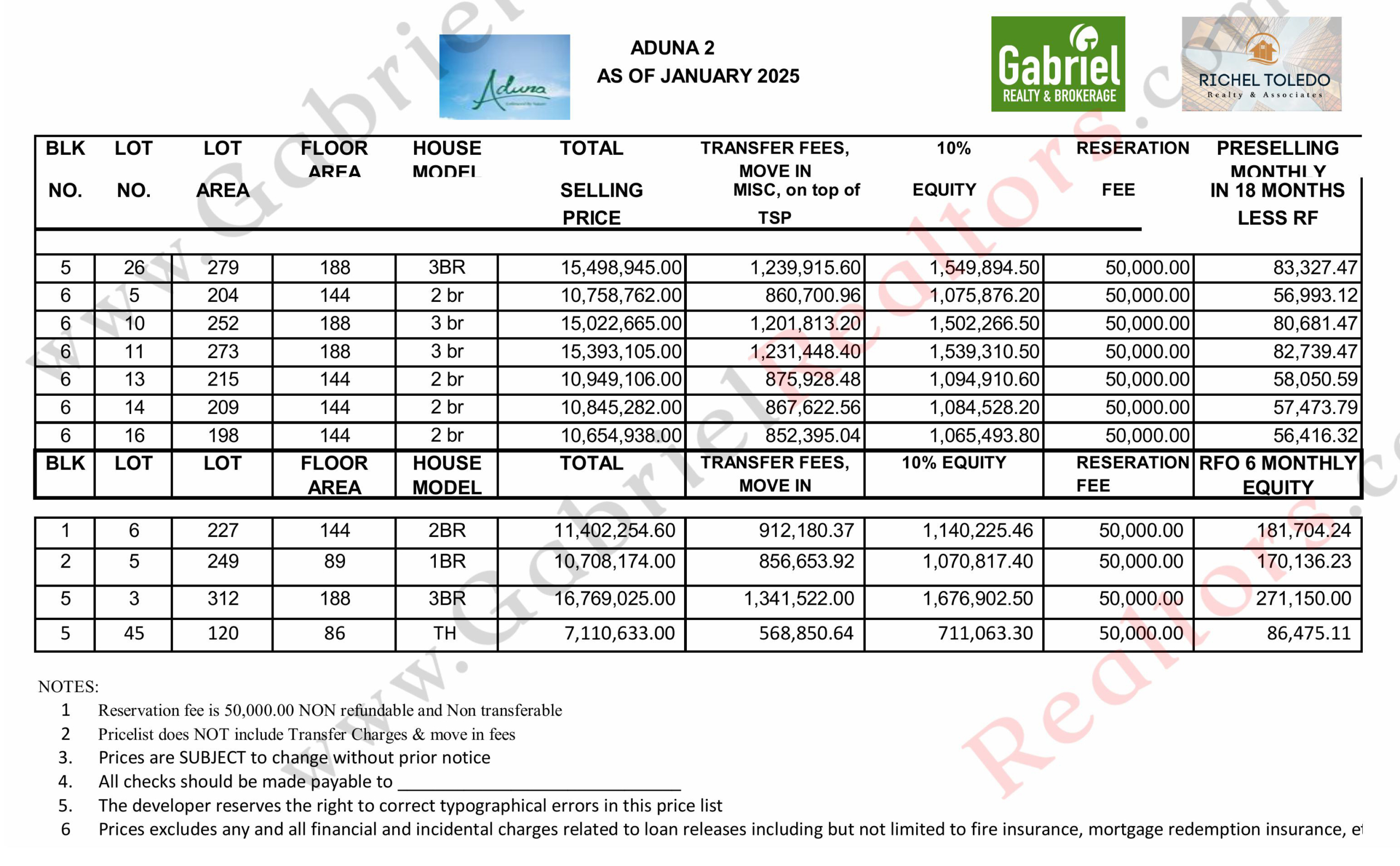 Aduna Pricelist