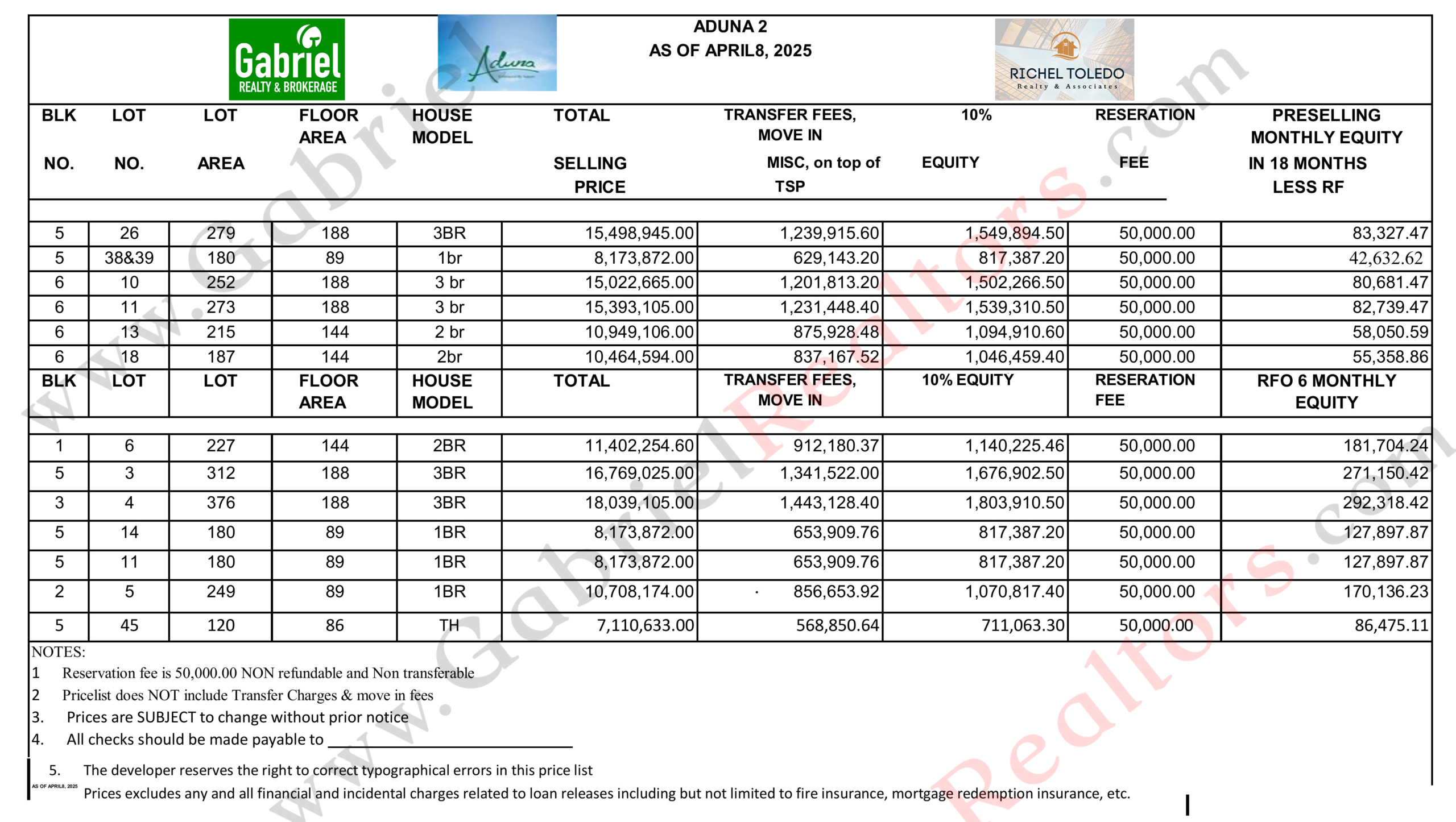 Aduna Pricelist