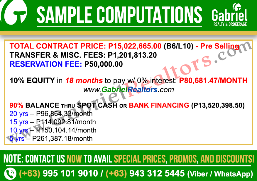Aduna Three Bedroom Villa Sample Computations