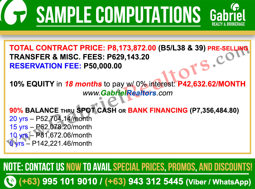 Aduna One Bedroom Villa Sample Computations