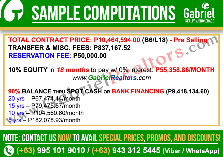 Aduna Two Bedroom Villa Sample Computations