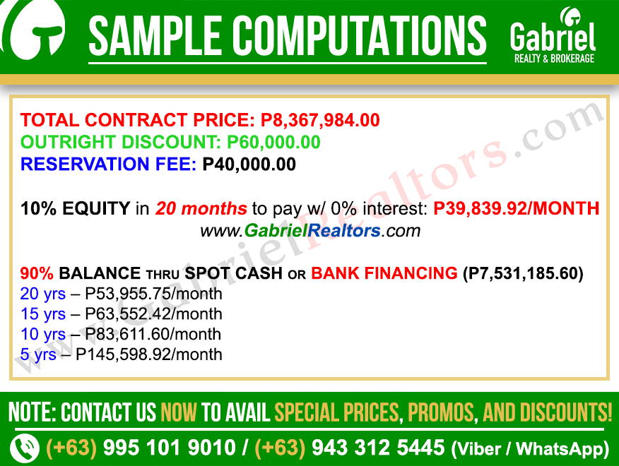 Park Place Single Attached Sample Computation