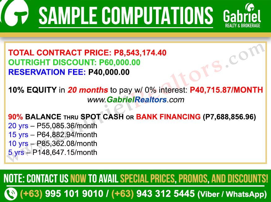 Park Place Single Attached Sample Computation