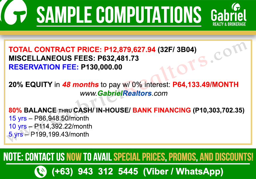 128 Nivel Hills Residential 3 Bedroom Sample Computation