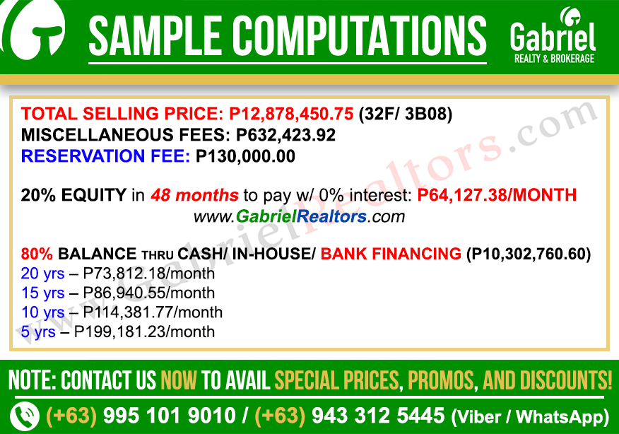 128 Nivel Hills Residential 3 Bedroom Sample Computation