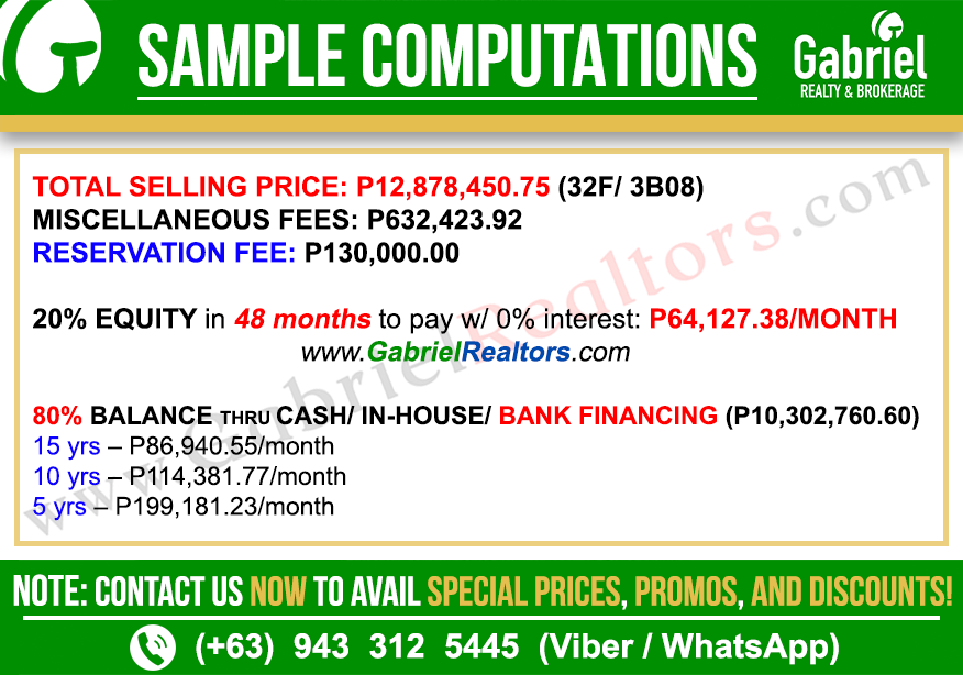 128 Nivel Hills Residential 3 Bedroom Sample Computation