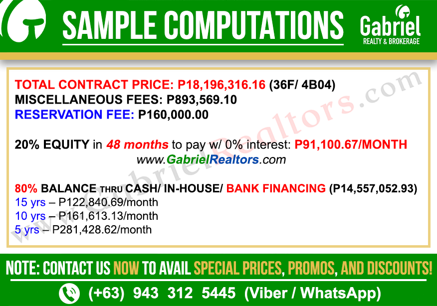 128 Nivel Hills Residential 4 Bedroom Sample Computation