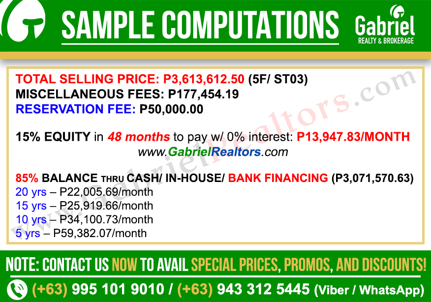 128 Nivel Hills Residential Studio Sample Computation