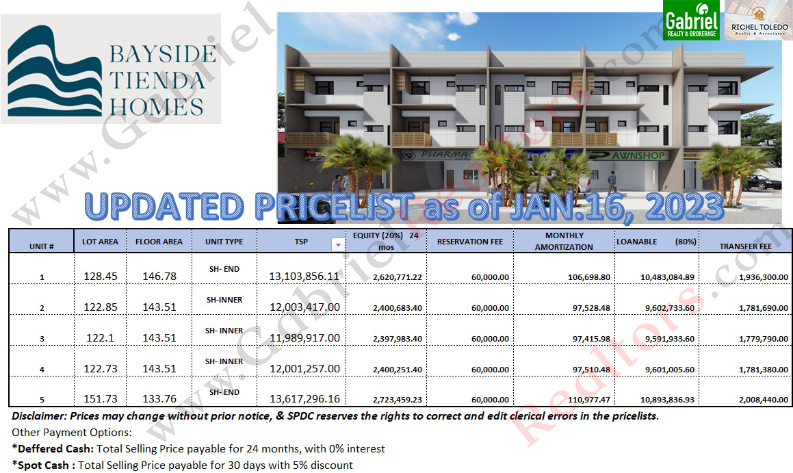 Bayside Tienda Homes Pricelist