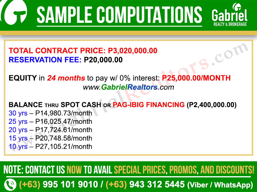 Cebu City Grand Residences Townhouse Unit Sample Computations