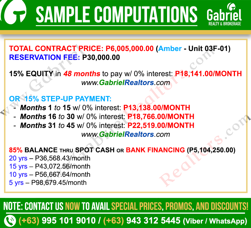 BALAI BY BE RESIDENCES CORDOVA 1 Bedroom Sample Computation