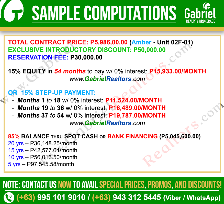 BALAI BY BE RESIDENCES CORDOVA 1 Bedroom Sample Computation