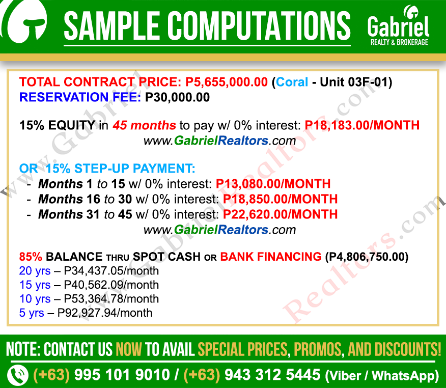 BALAI BY BE RESIDENCES CORDOVA 1 Bedroom Sample Computation